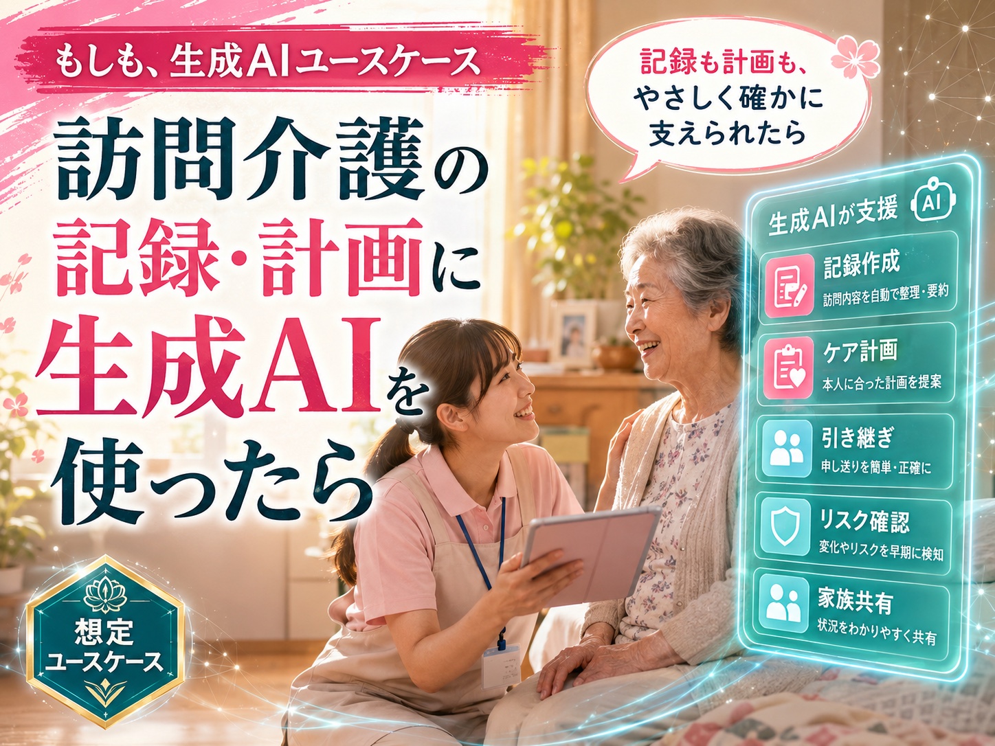 訪問介護 記録・計画支援AI