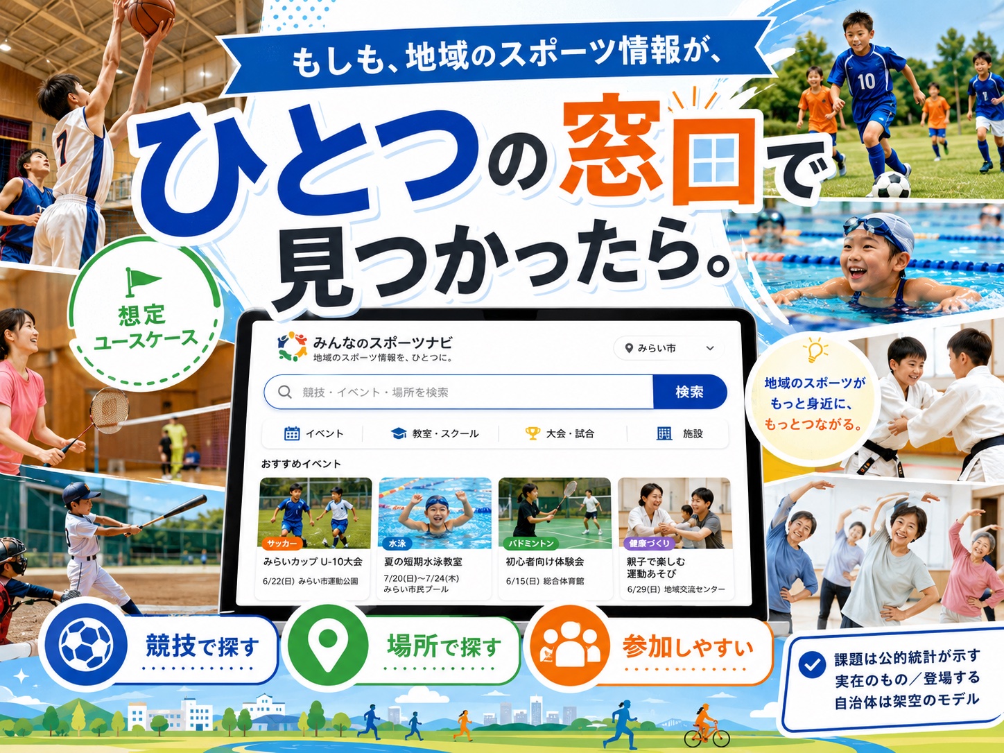 地域スポーツ情報 × AI