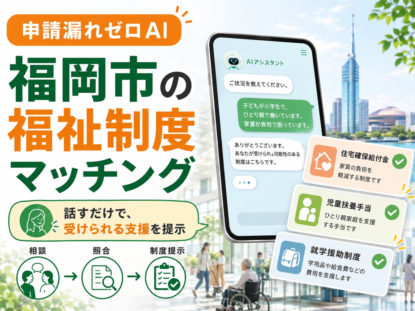 申請漏れゼロAI / 福祉制度マッチング