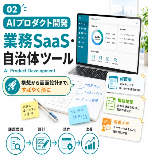 AIプロダクト開発：業務SaaS・自治体ツールを構想から形に