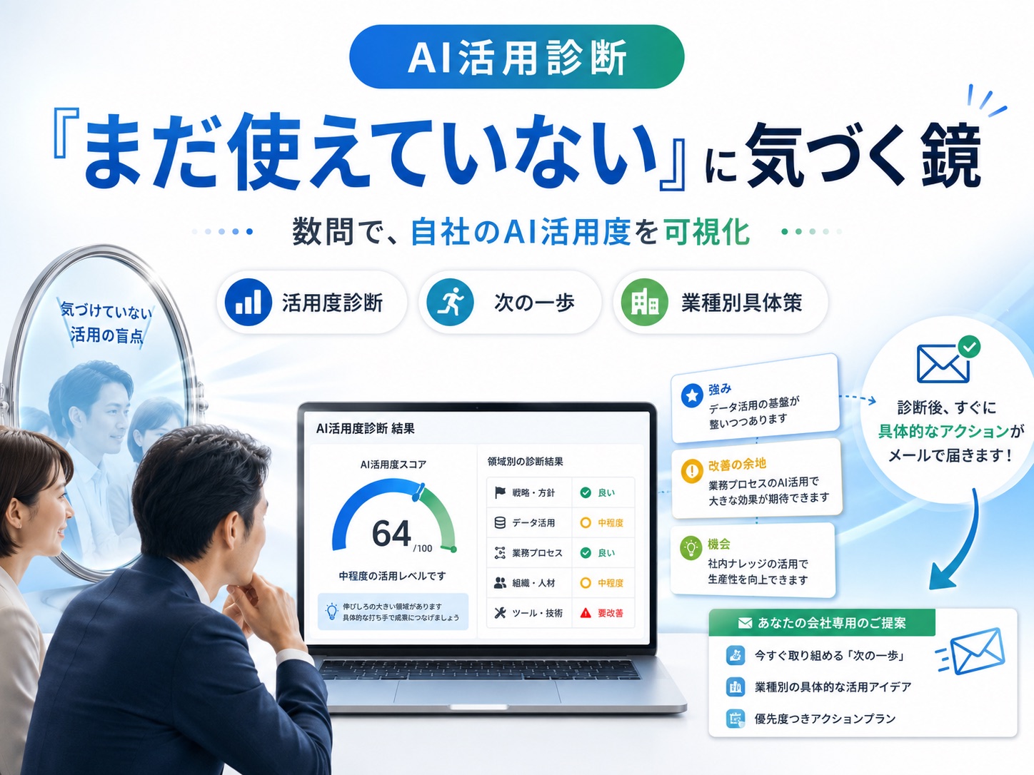 AI活用診断