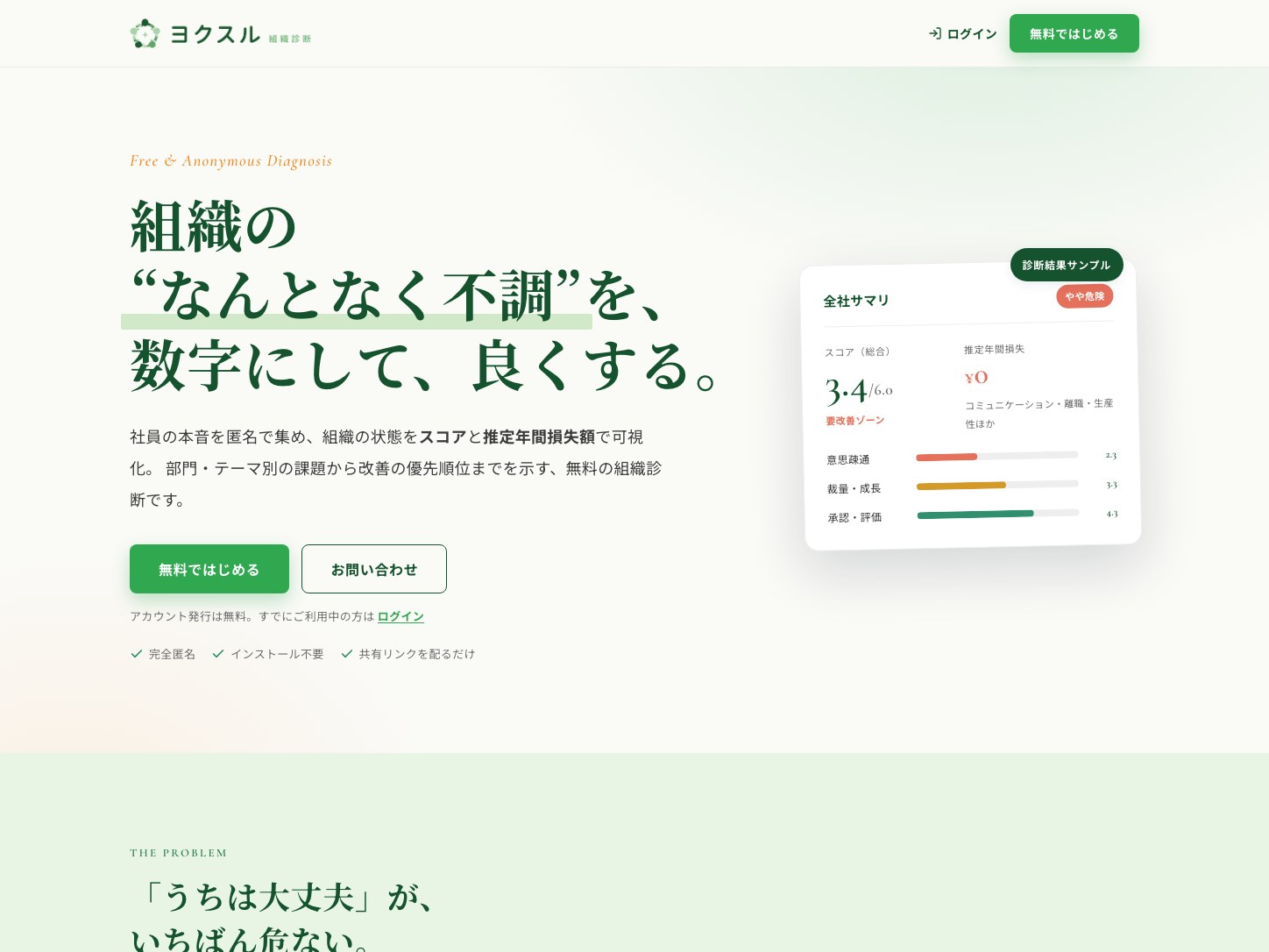 ヨクスル 組織診断